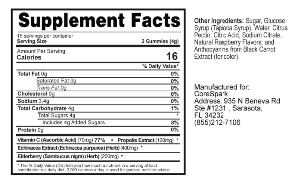 IMMUNE DEFENSE GUMMIES - Image 2
