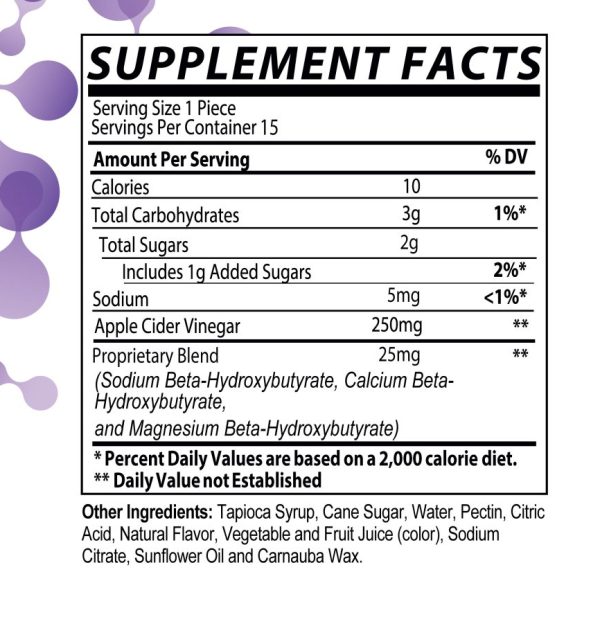 KETO BHB GUMMIES - Image 2