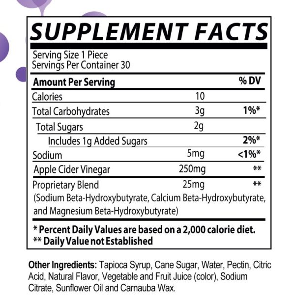 KETO EXTRA BHB GUMMIES - Image 2